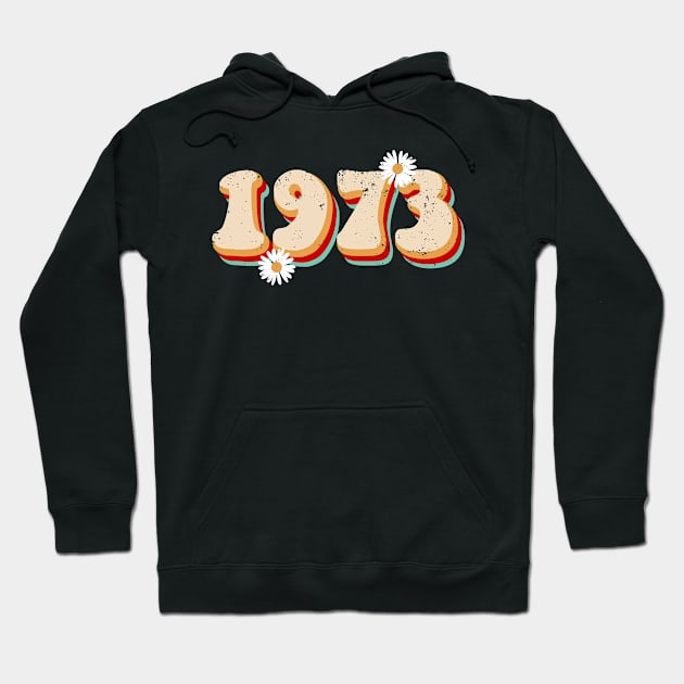 Pro Choice 1973 - Roe v Wade Hoodie by ChicGraphix